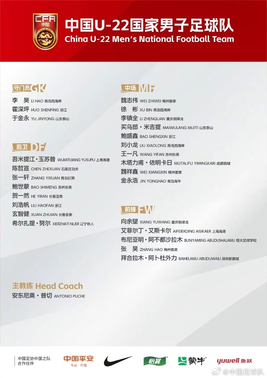 金年会体育梅州客家青训体系培养的魏志伟、张昊、魏祥鑫成功入选U22大名单